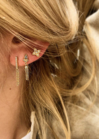 BOUCLES D'OREILLES - LOTUS