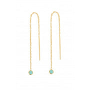 Bo Riviere 1 Pierre Turquoise -