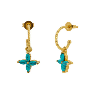 Costa Turquoise Earrings
